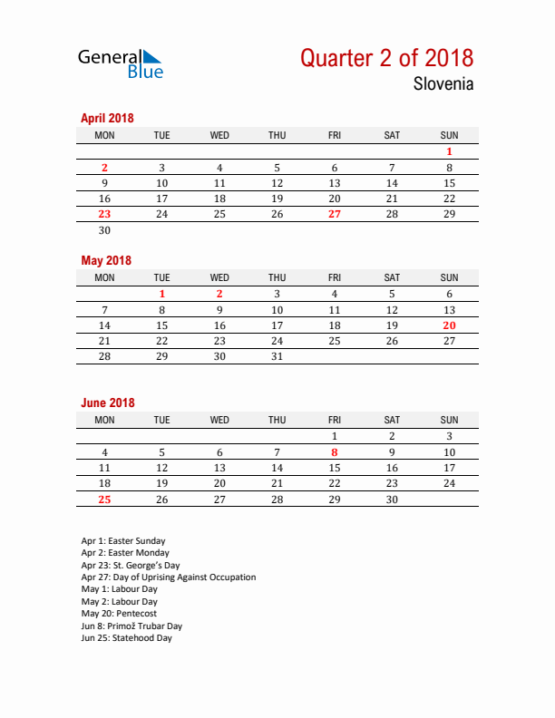 Printable Three Month Calendar with Slovenia Holidays