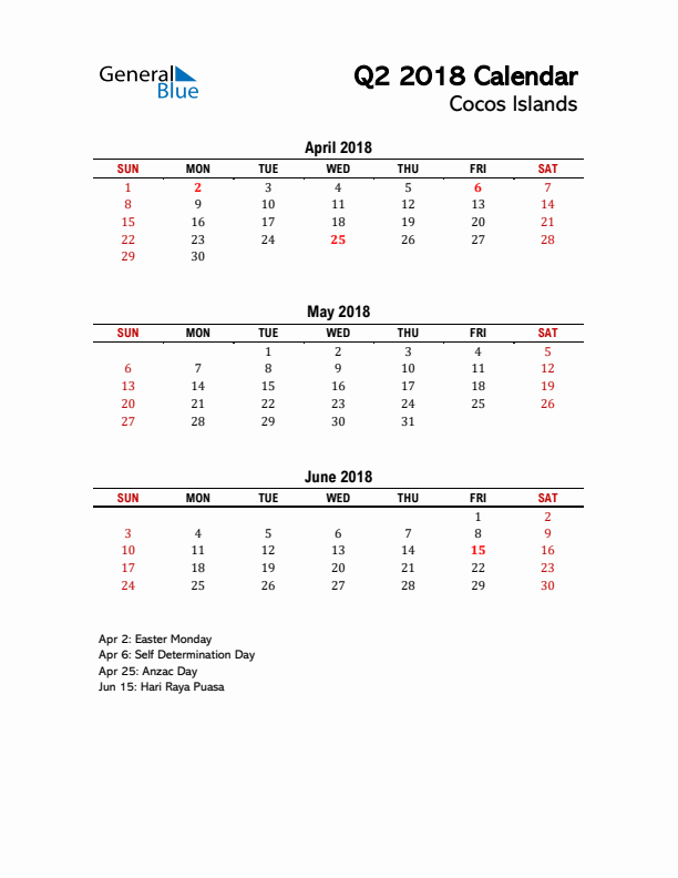 2018 Q2 Calendar with Holidays List for Cocos Islands