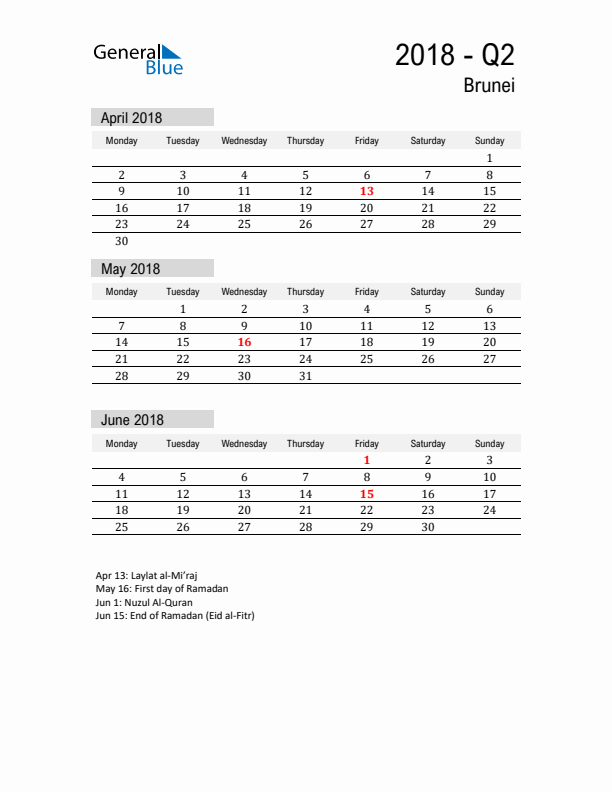 Brunei Quarter 2 2018 Calendar with Holidays