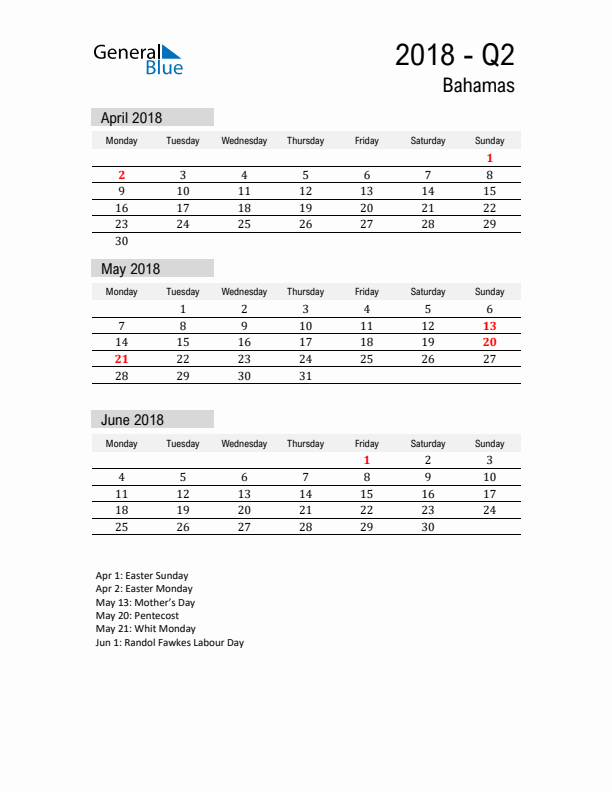 Bahamas Quarter 2 2018 Calendar with Holidays