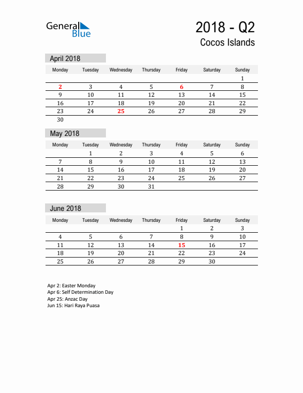 Cocos Islands Quarter 2 2018 Calendar with Holidays