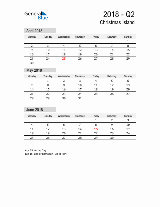 Christmas Island Quarter 2 2018 Calendar with Holidays