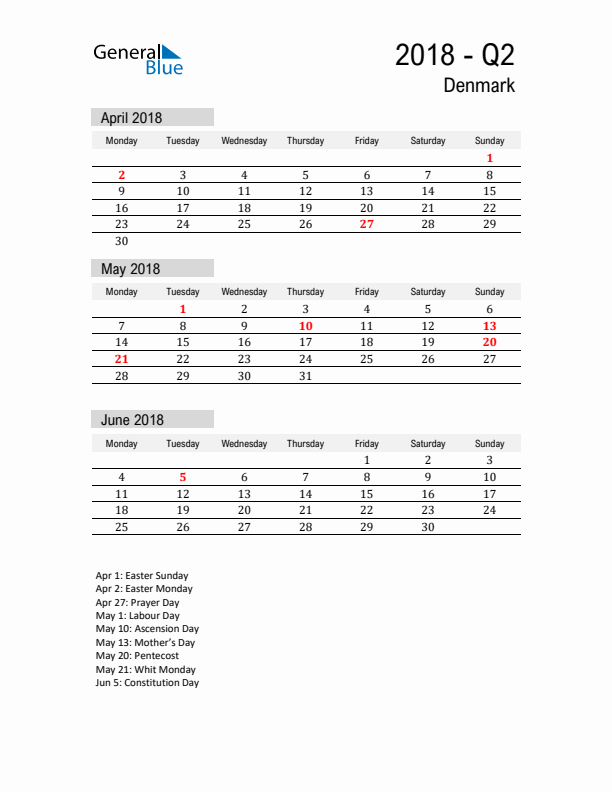 Denmark Quarter 2 2018 Calendar with Holidays