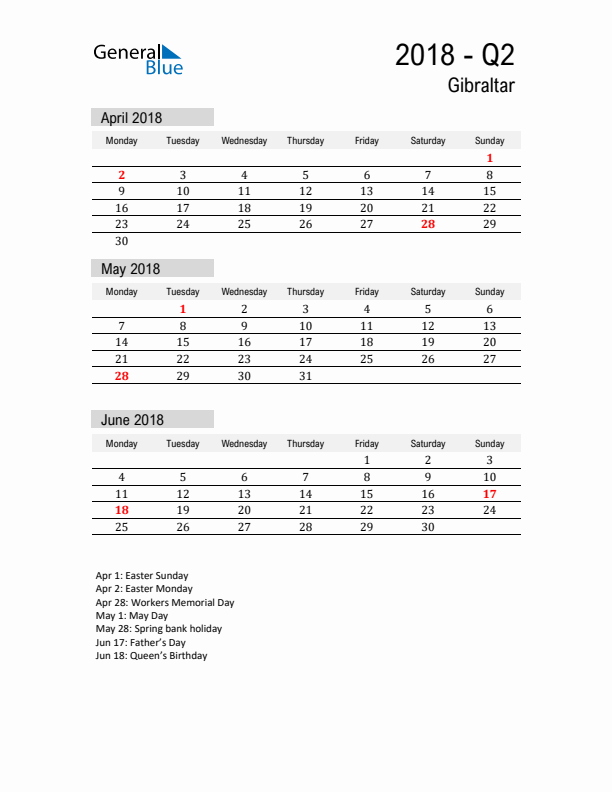 Gibraltar Quarter 2 2018 Calendar with Holidays