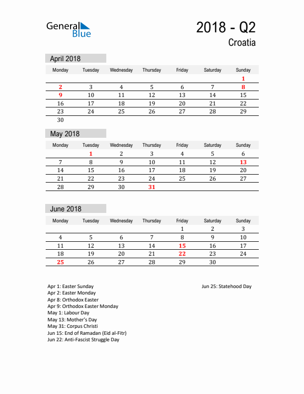 Croatia Quarter 2 2018 Calendar with Holidays