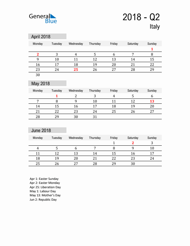 Italy Quarter 2 2018 Calendar with Holidays