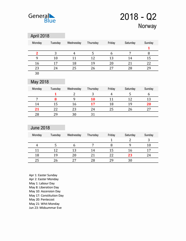 Norway Quarter 2 2018 Calendar with Holidays