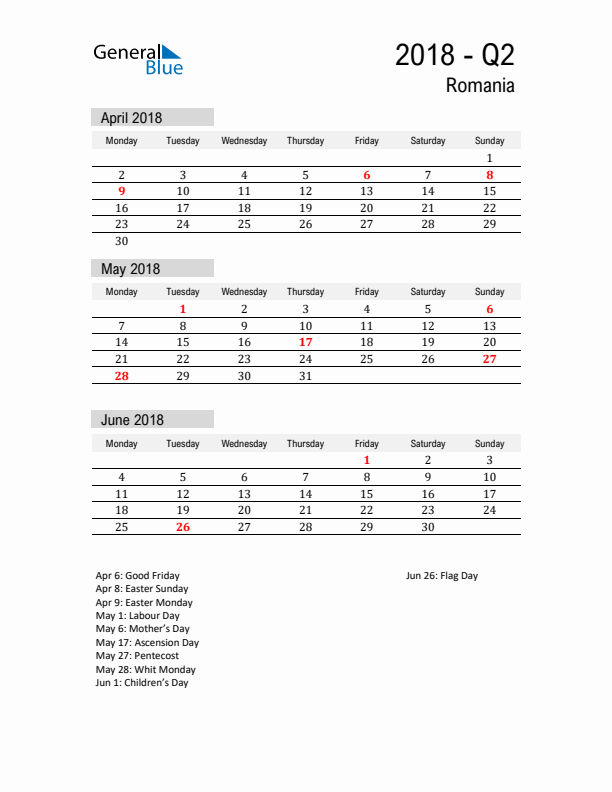 Romania Quarter 2 2018 Calendar with Holidays