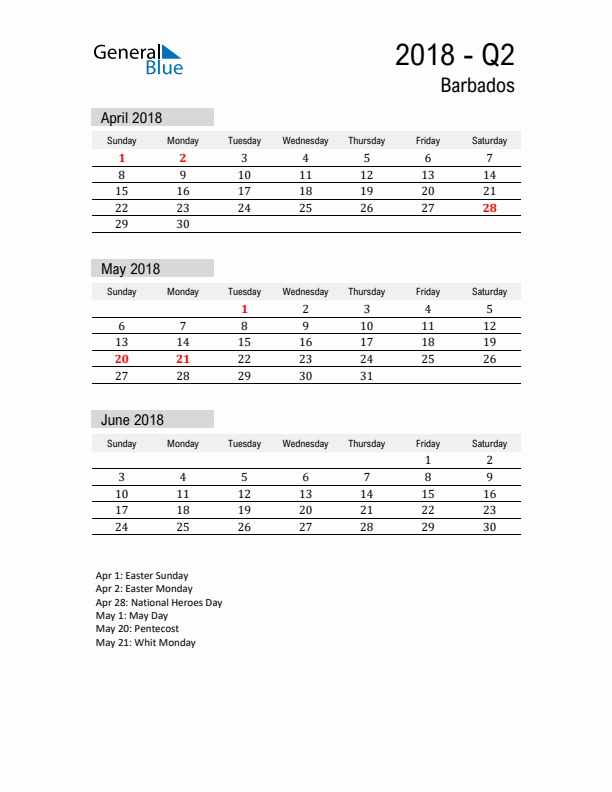 Barbados Quarter 2 2018 Calendar with Holidays