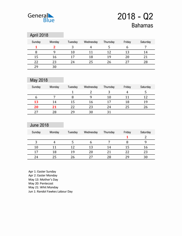 Bahamas Quarter 2 2018 Calendar with Holidays