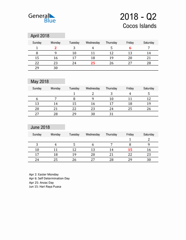 Cocos Islands Quarter 2 2018 Calendar with Holidays