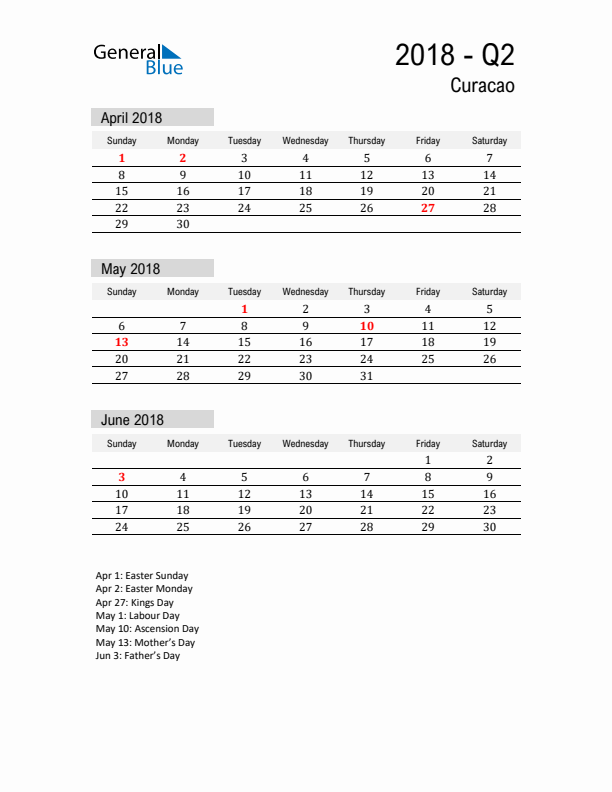 Curacao Quarter 2 2018 Calendar with Holidays