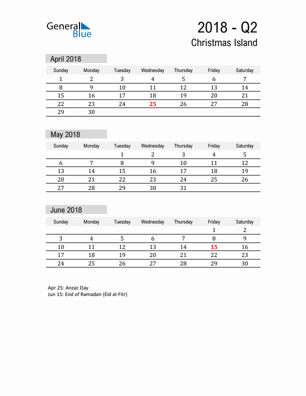 Christmas Island Quarter 2 2018 Calendar with Holidays