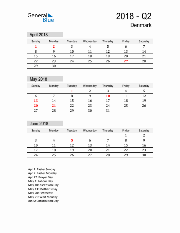 Denmark Quarter 2 2018 Calendar with Holidays