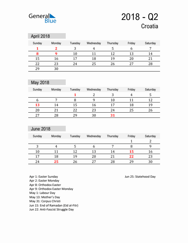 Croatia Quarter 2 2018 Calendar with Holidays