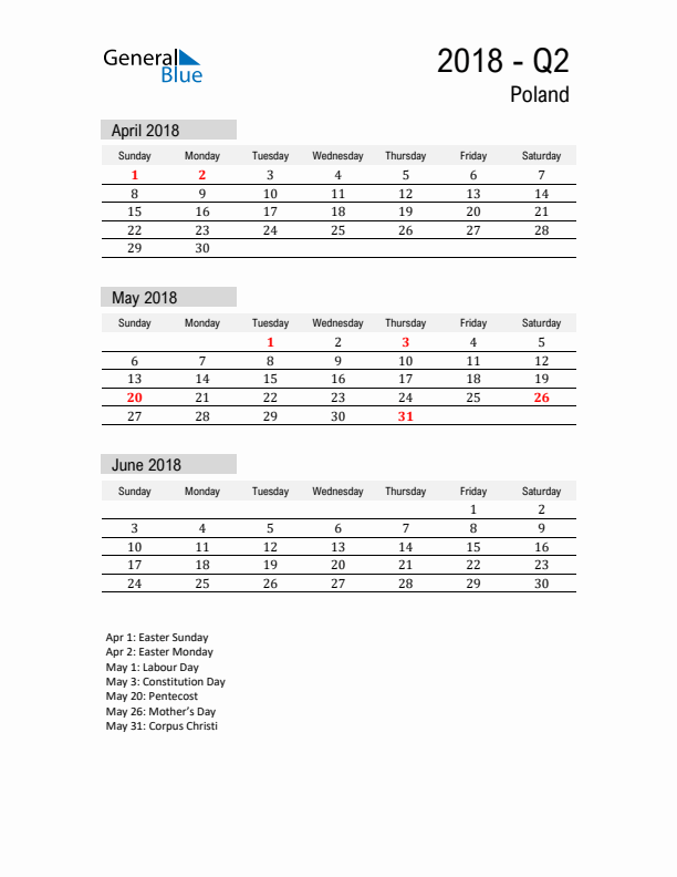 Poland Quarter 2 2018 Calendar with Holidays