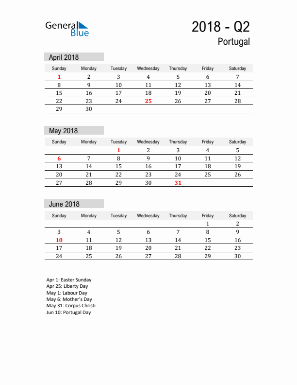 Portugal Quarter 2 2018 Calendar with Holidays