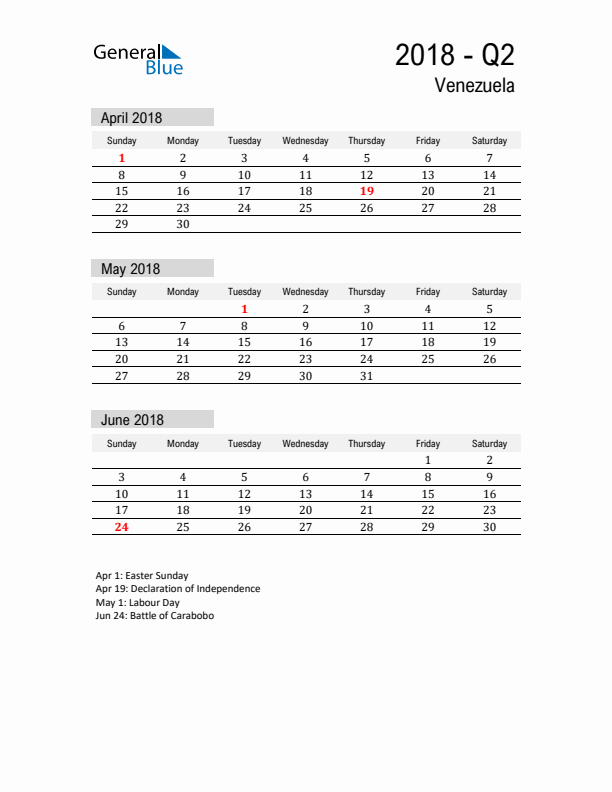 Venezuela Quarter 2 2018 Calendar with Holidays