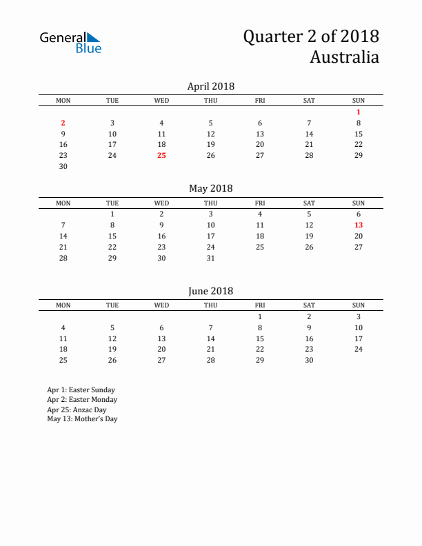 Quarter 2 2018 Australia Quarterly Calendar