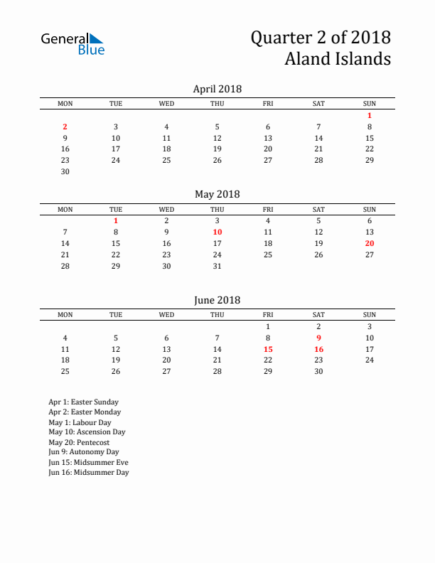 Quarter 2 2018 Aland Islands Quarterly Calendar