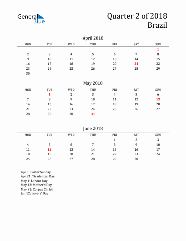 Quarter 2 2018 Brazil Quarterly Calendar