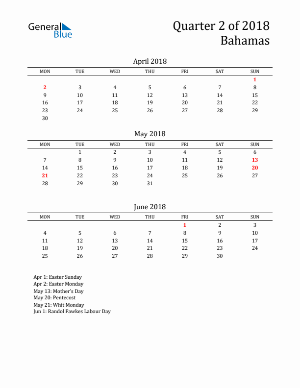 Quarter 2 2018 Bahamas Quarterly Calendar