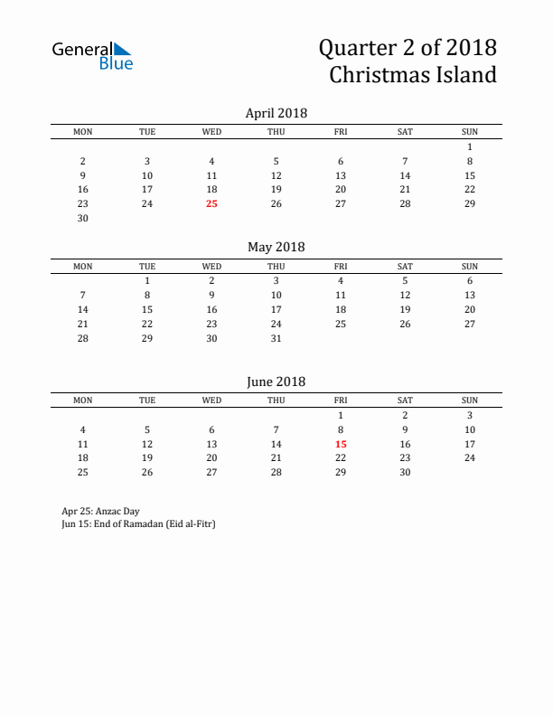 Quarter 2 2018 Christmas Island Quarterly Calendar