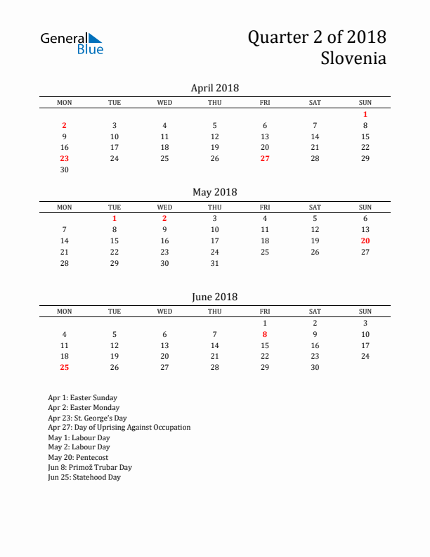 Quarter 2 2018 Slovenia Quarterly Calendar