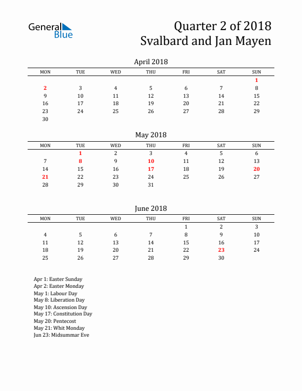 Quarter 2 2018 Svalbard and Jan Mayen Quarterly Calendar