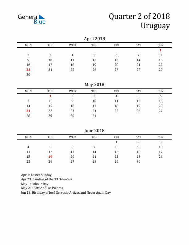 Quarter 2 2018 Uruguay Quarterly Calendar