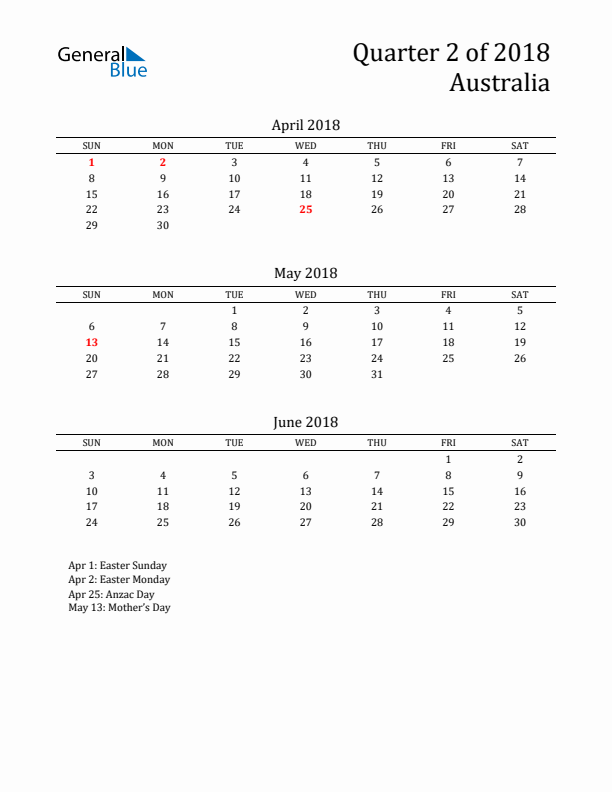 Quarter 2 2018 Australia Quarterly Calendar