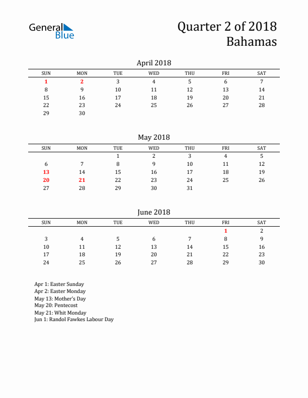 Quarter 2 2018 Bahamas Quarterly Calendar