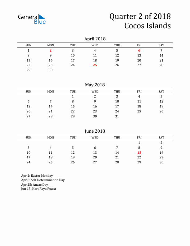 Quarter 2 2018 Cocos Islands Quarterly Calendar