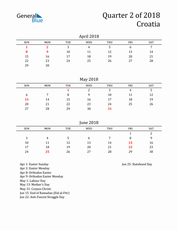 Quarter 2 2018 Croatia Quarterly Calendar