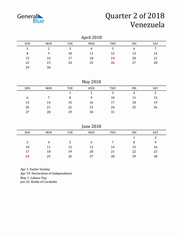 Quarter 2 2018 Venezuela Quarterly Calendar