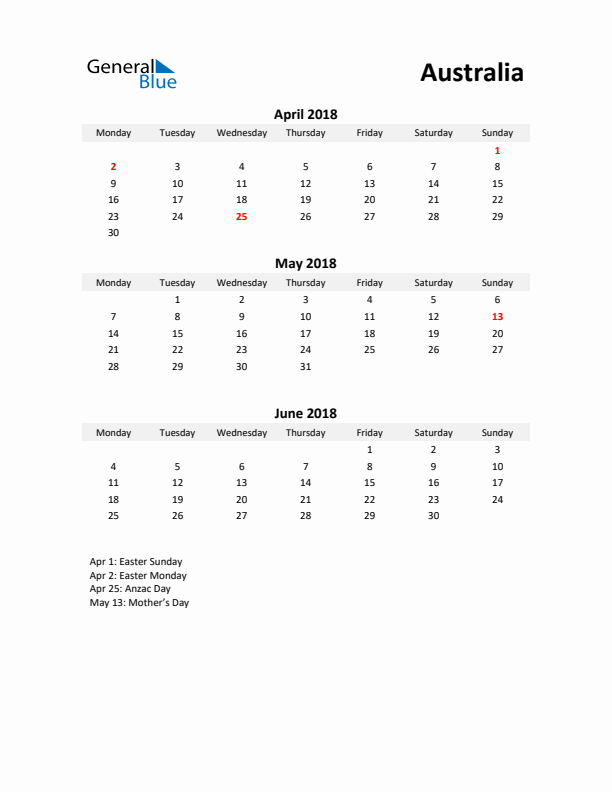 Printable Quarterly Calendar with Notes and Australia Holidays- Q2 of 2018