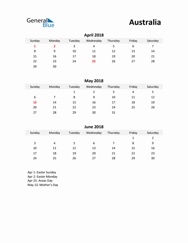 Printable Quarterly Calendar with Notes and Australia Holidays- Q2 of 2018