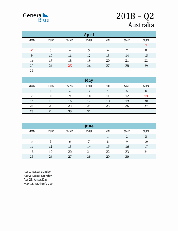 Three-Month Planner for Q2 2018 with Holidays - Australia