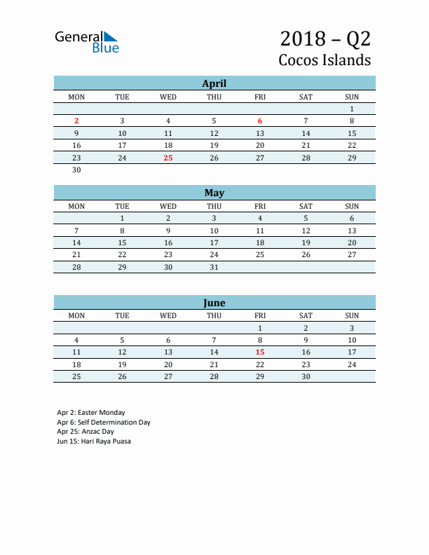 Three-Month Planner for Q2 2018 with Holidays - Cocos Islands