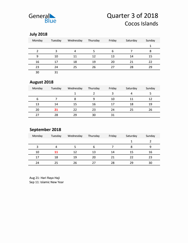 2018 Q3 Three-Month Calendar for Cocos Islands