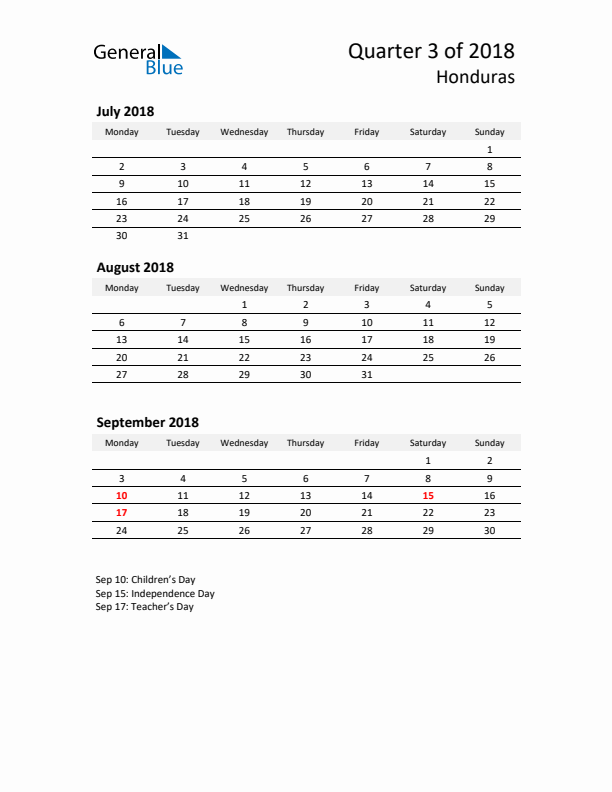 2018 Q3 Three-Month Calendar for Honduras