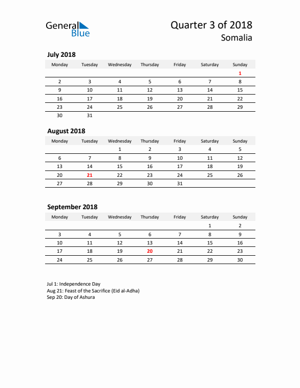 2018 Q3 Three-Month Calendar for Somalia