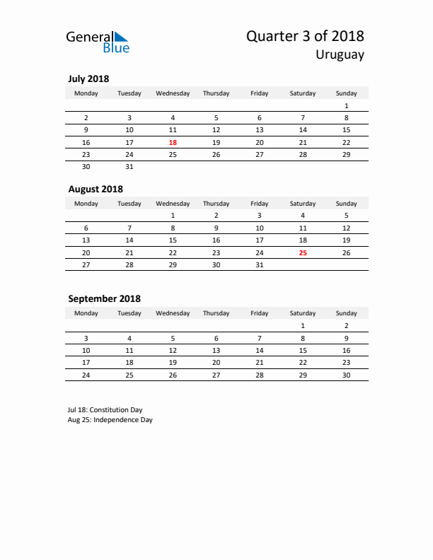 2018 Q3 Three-Month Calendar for Uruguay