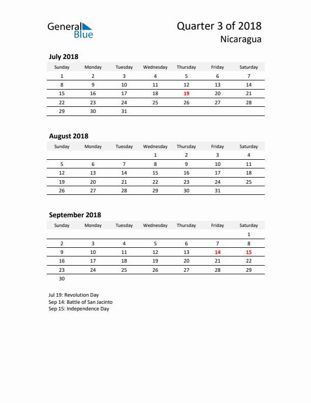 2018 Q3 Three-Month Calendar for Nicaragua