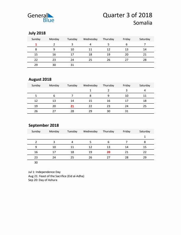 2018 Q3 Three-Month Calendar for Somalia