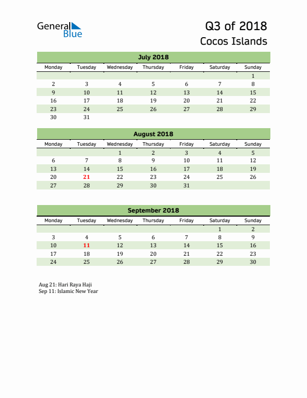 Quarterly Calendar 2018 with Cocos Islands Holidays