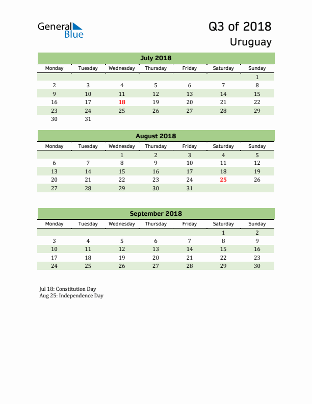 Quarterly Calendar 2018 with Uruguay Holidays