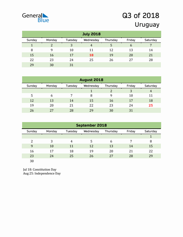 Quarterly Calendar 2018 with Uruguay Holidays