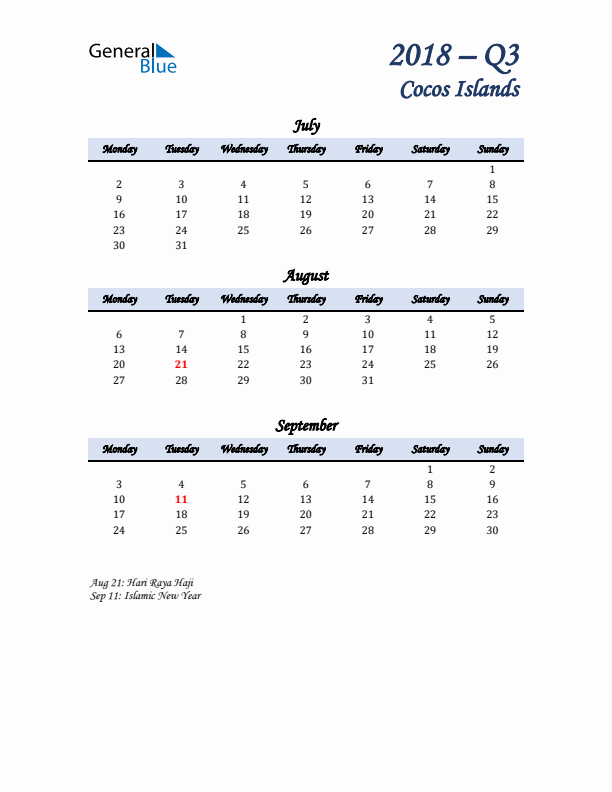 July, August, and September Calendar for Cocos Islands with Monday Start