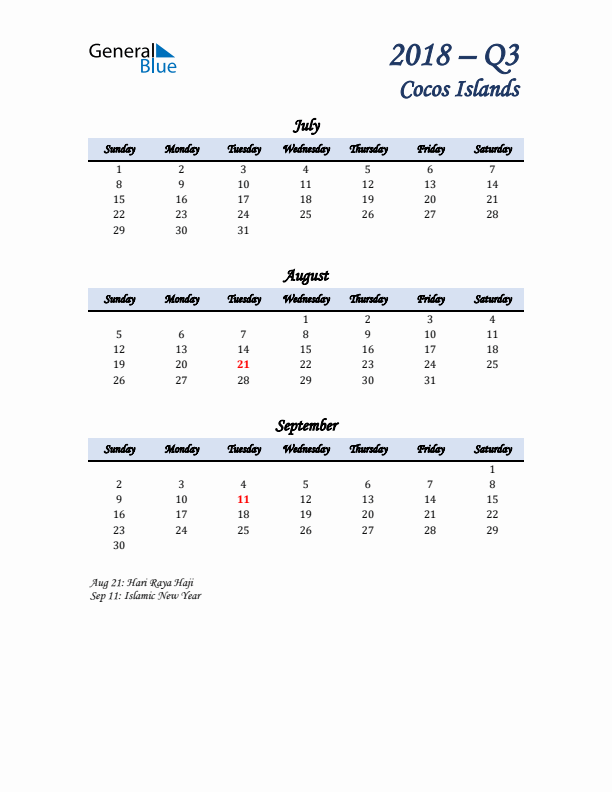 July, August, and September Calendar for Cocos Islands with Sunday Start